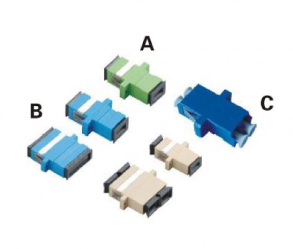 YH-1033 Fiber Optic Adaptor